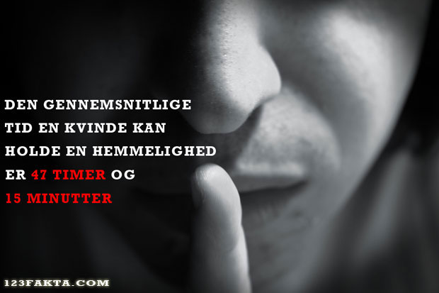 Kvinder kan i gennemsnit holde an hemmelighed i 47 timer og 15 minutter