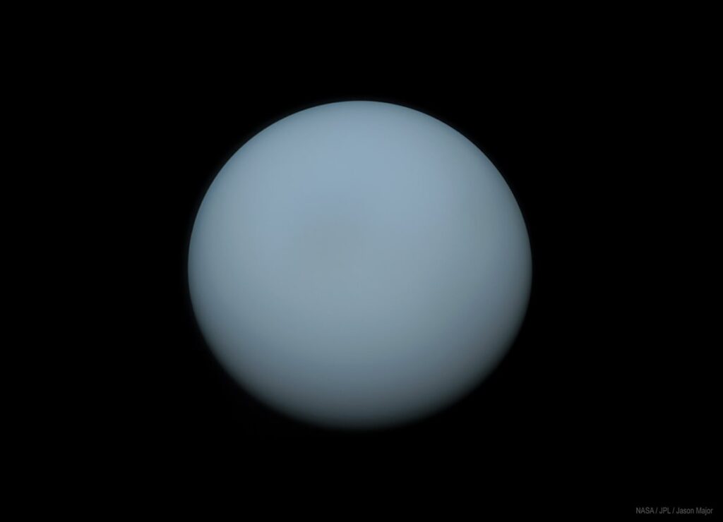 Fakta om Uranus